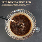 ☕️Din kaffekompanjong✨Håndstøpt kaffefilterpap
